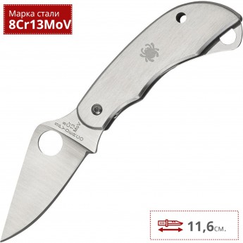 Нож SPYDERCO CLIPITOOL SCISSORS 169P Нож SPYDERCO CLIPITOOL SCISSORS 169P